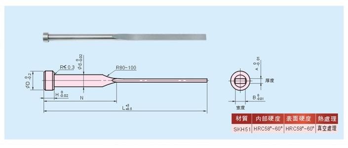 供应SKD61扁顶针/SKH51扁推杆